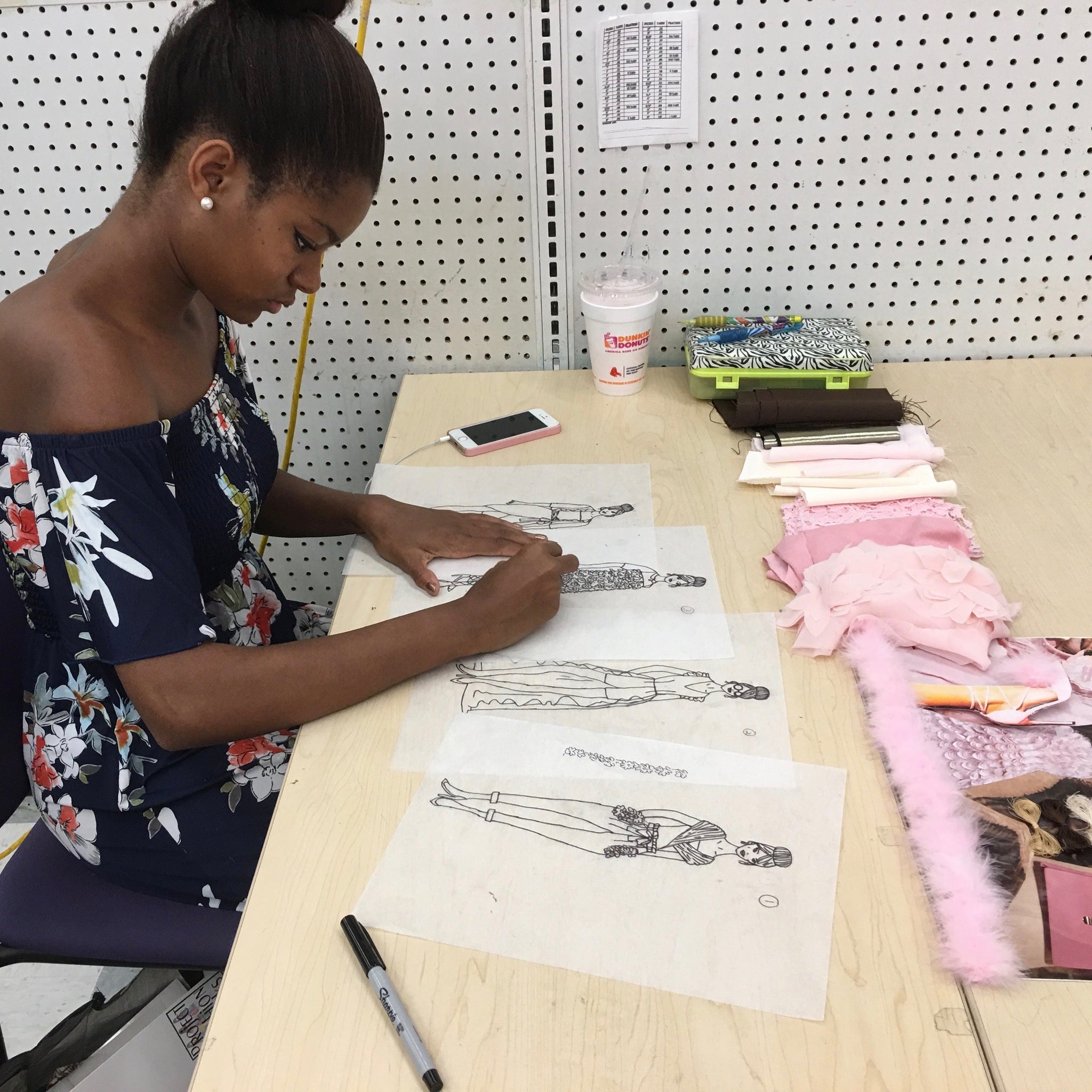 dress design classes Sewing and Fashion Design Classes With The Fashion Class